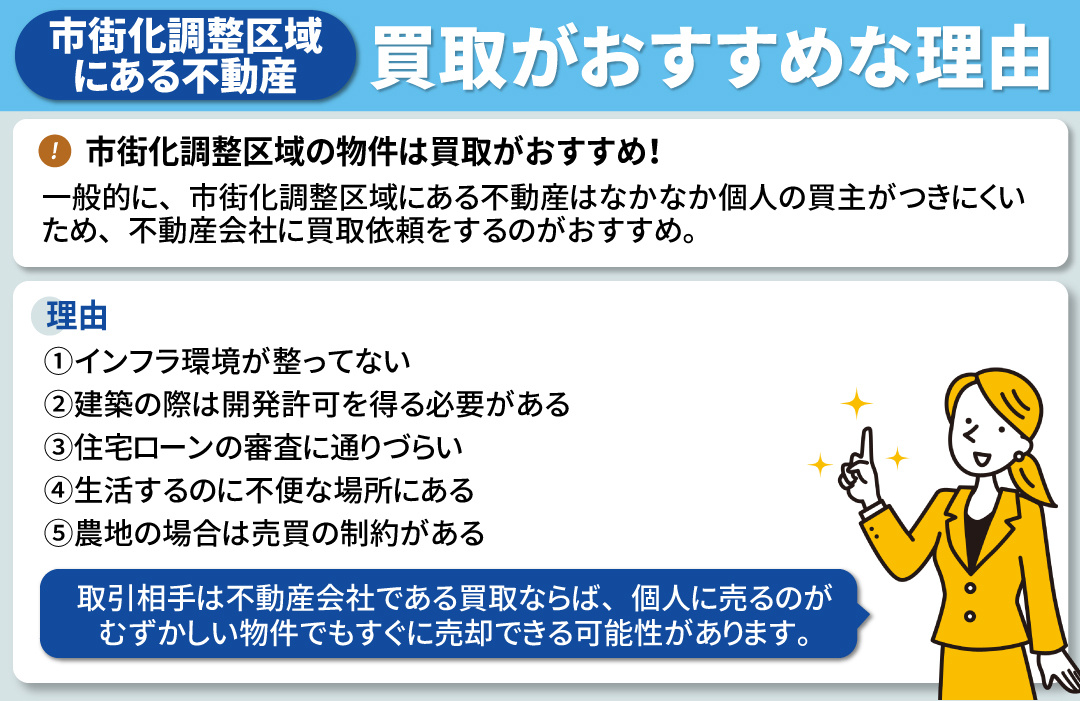 市街化調整区域にある不動産は買取がおすすめ！その理由とは？