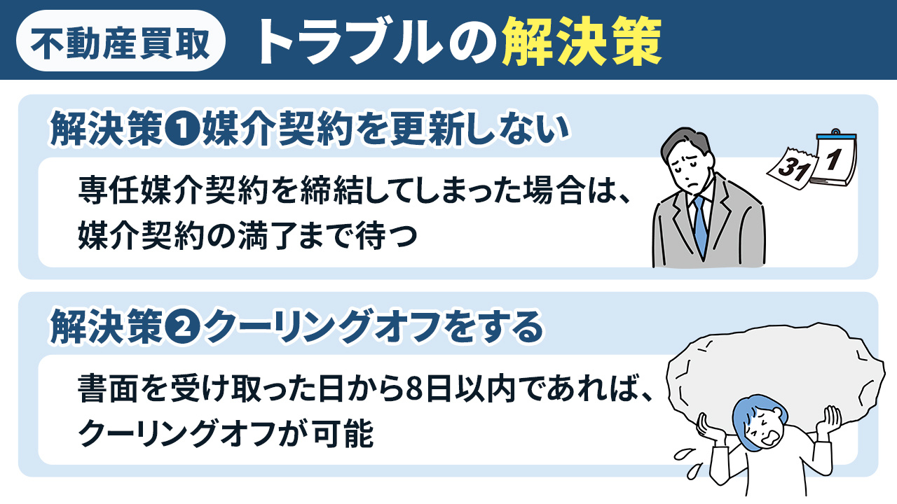 不動産買取におけるトラブルの解決策