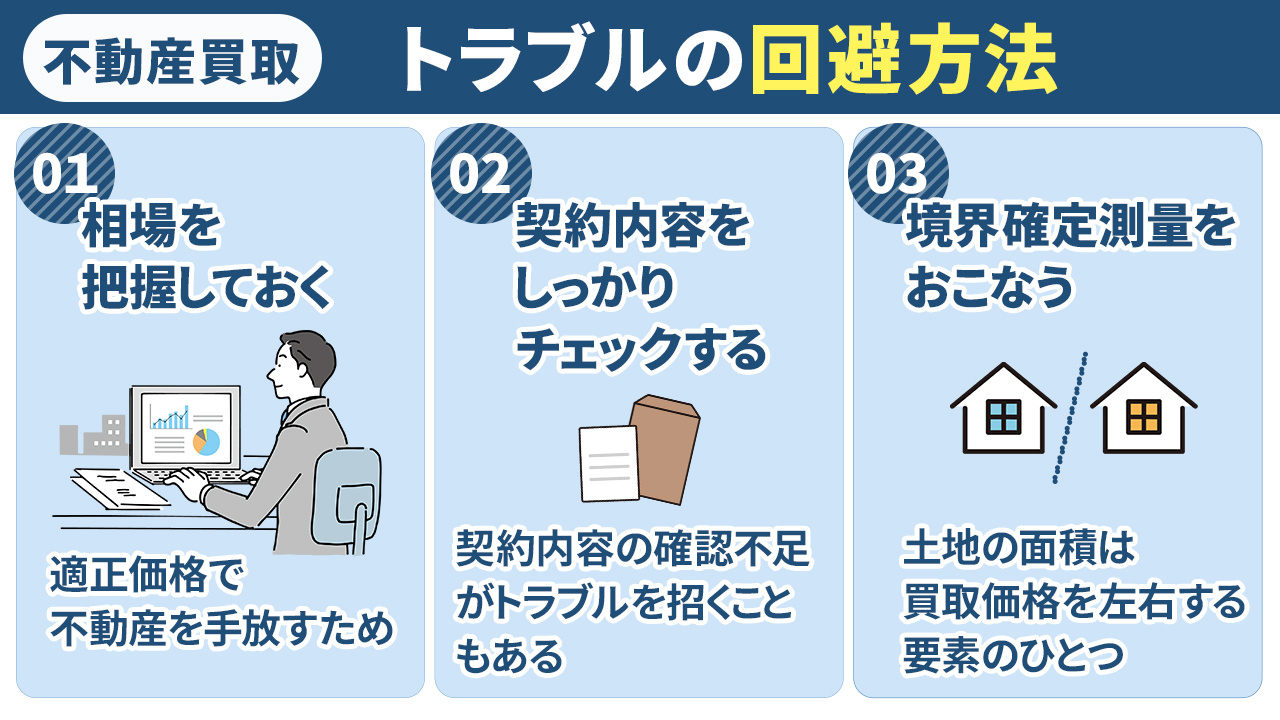 不動産買取におけるトラブルの回避方法