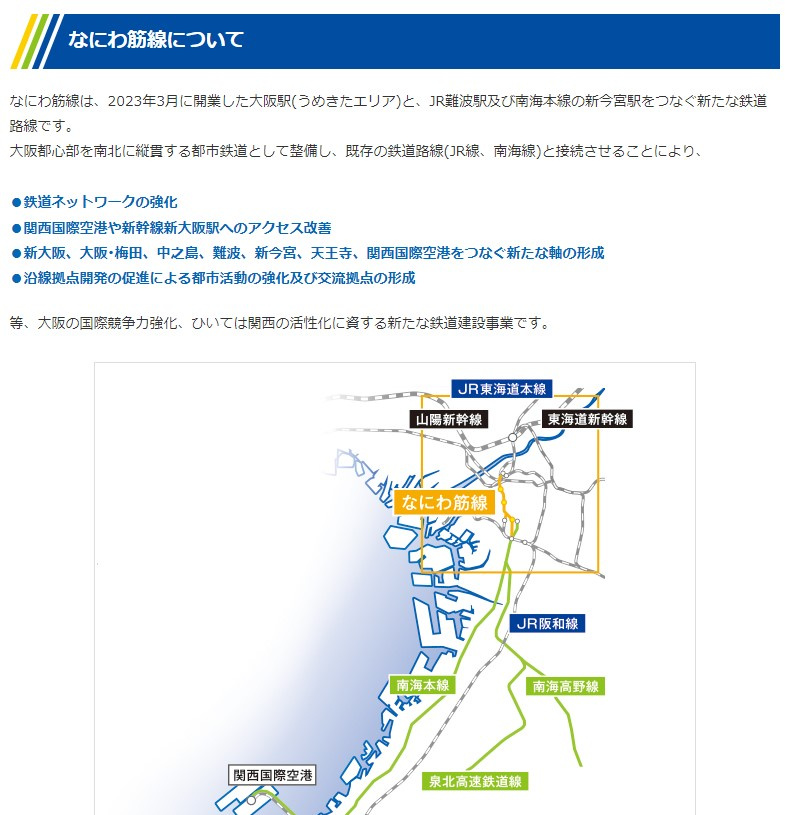 大阪人気の駅ランキング（売買) at－home調べ の画像