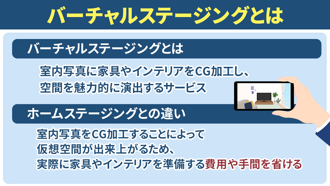 不動産売却におけるバーチャルステージングとは？