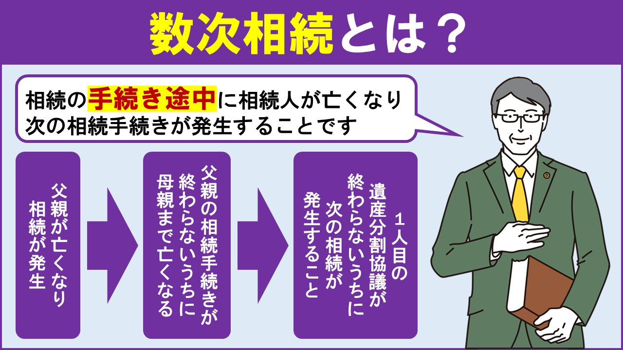 不動産相続における数次相続とは？