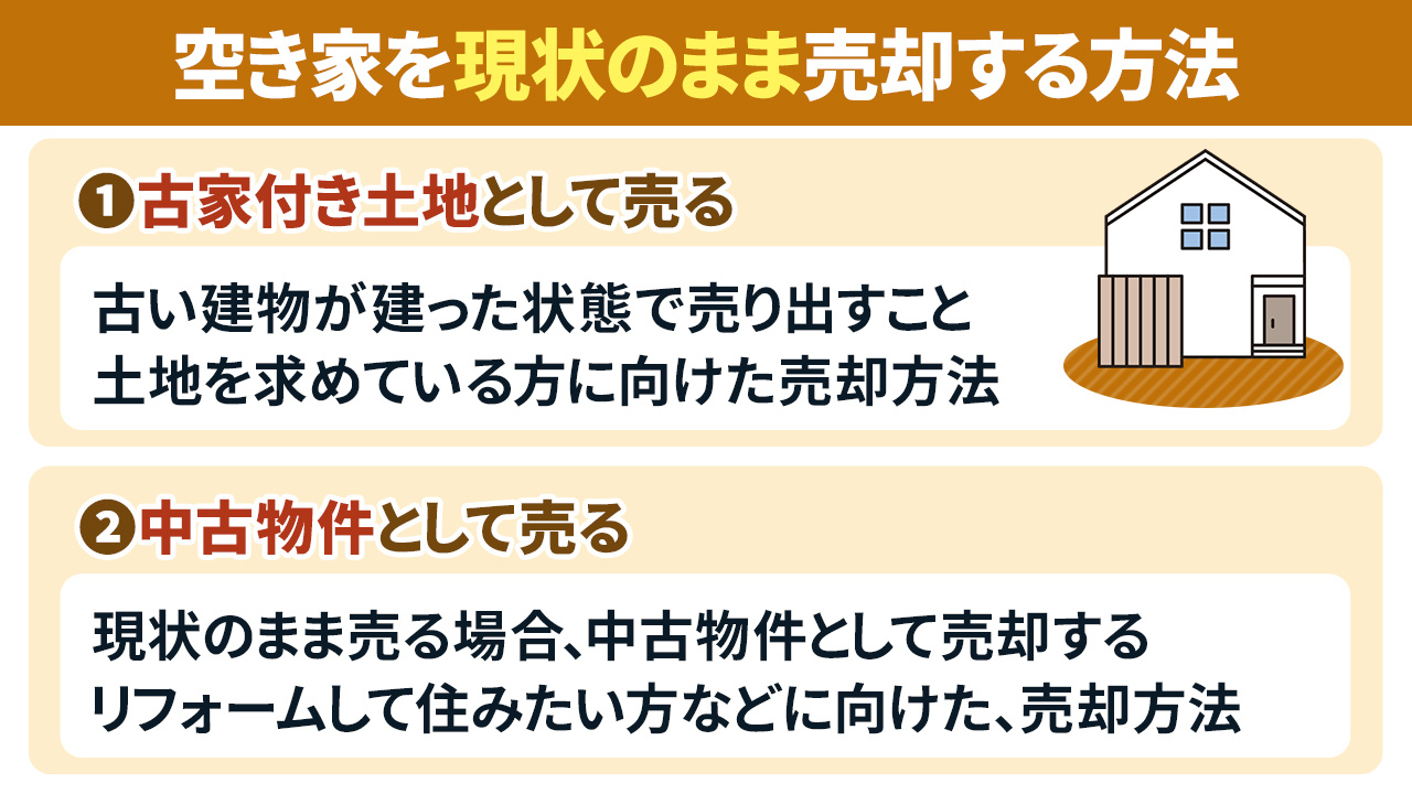 空き家を現状のまま売りたい！メリット・デメリットとは
