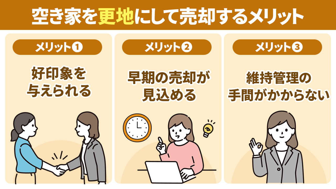 空き家を更地にして売りたい！メリット・デメリットとは