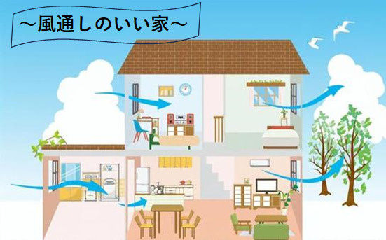 風通しのいい住まい！の画像
