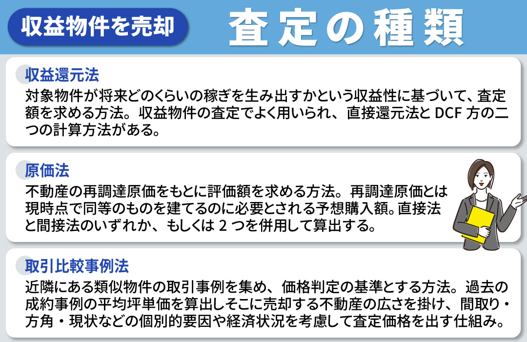 収益物件を売却する前に知っておきたい！査定方法の種類