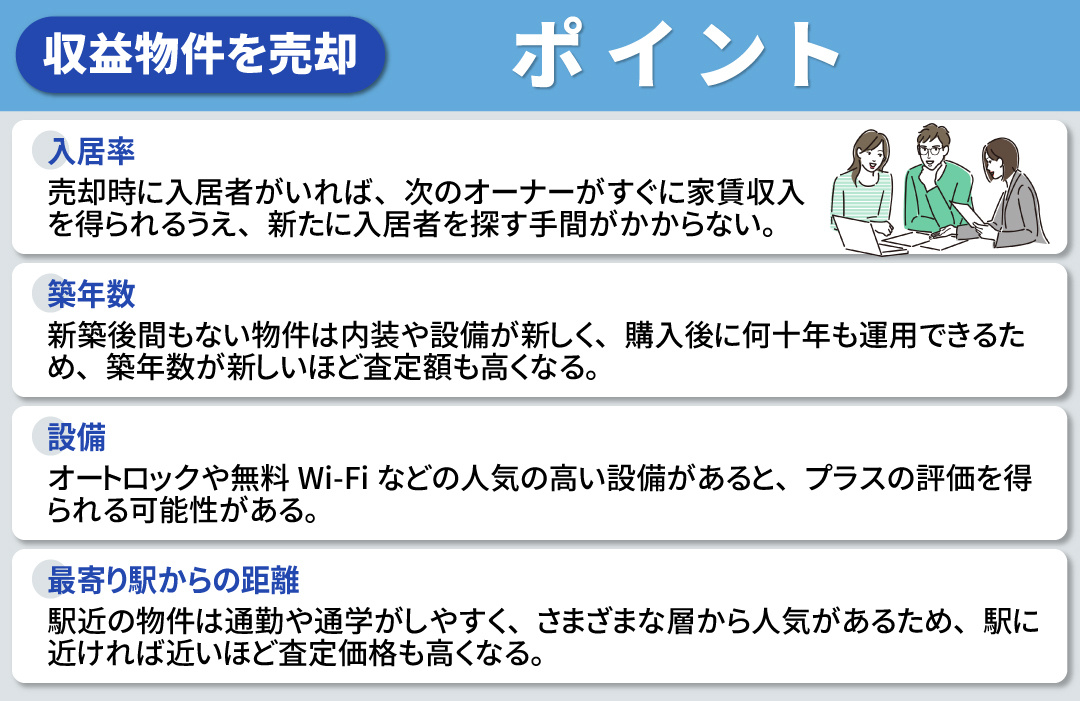 収益物件売却時の査定で影響するポイント