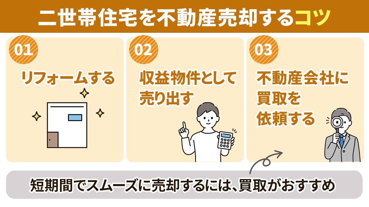 二世帯住宅を不動産売却するコツと買取がおすすめな理由を解説