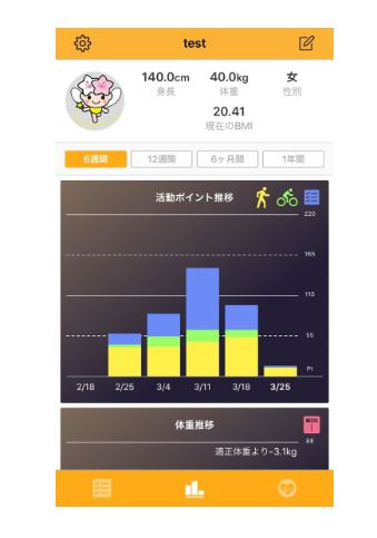 歩いてお得☆の画像