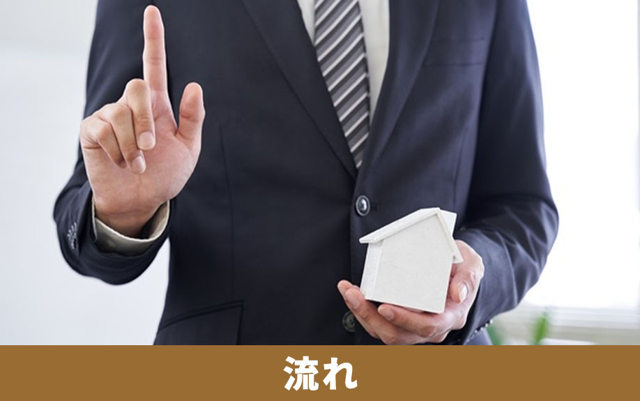 空き家バンクを利用して売却する際の流れとは？