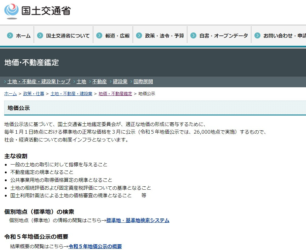 宅建～不動産鑑定評価～の画像