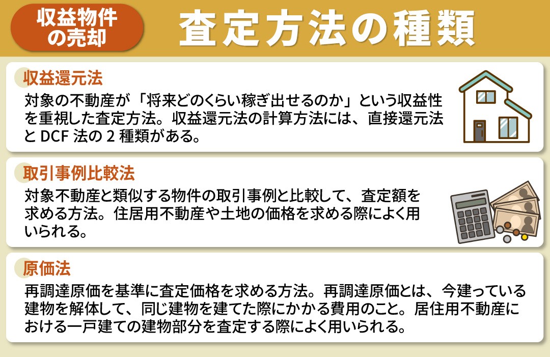 売却前に知っておきたい！収益物件の査定方法の種類とは