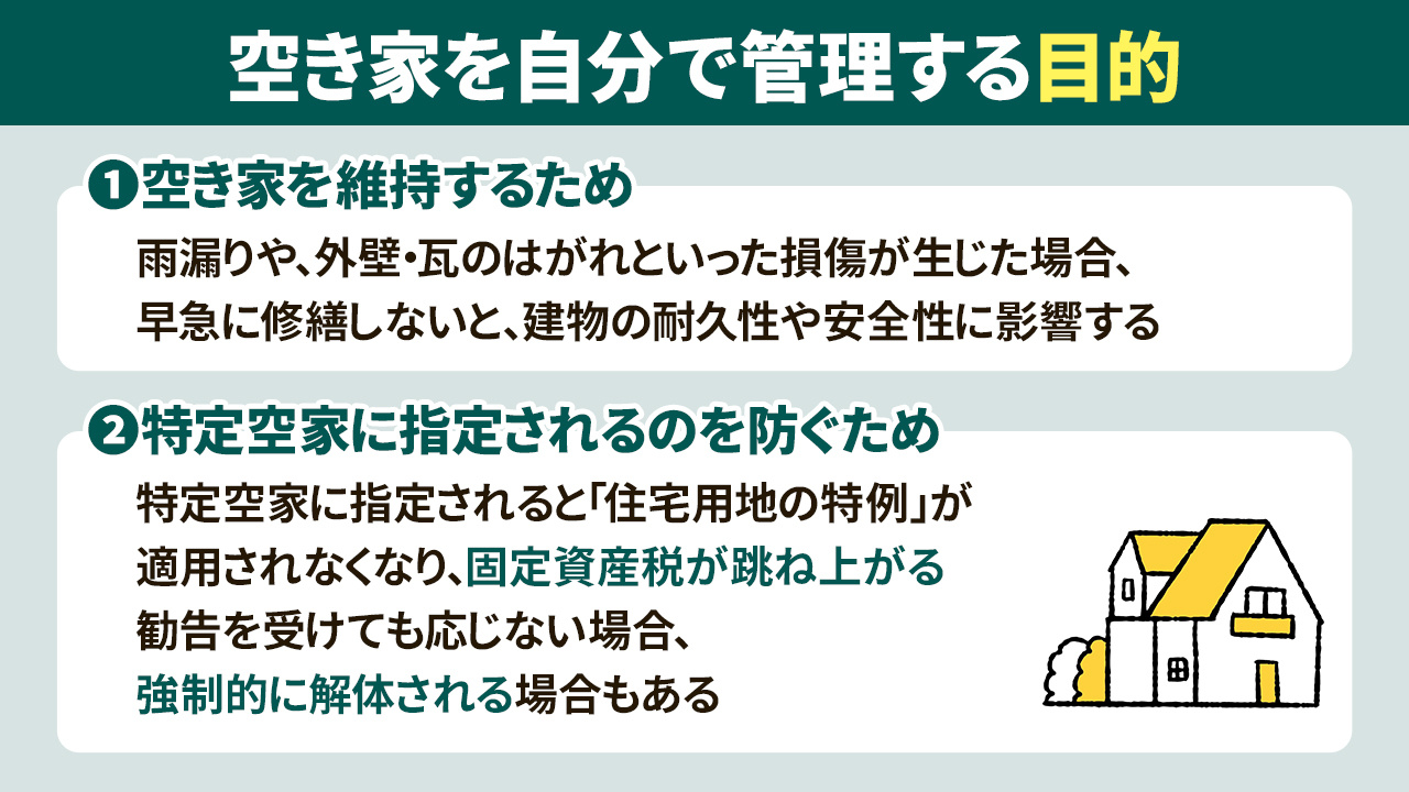 空き家は自分でも管理できる！そもそも空き家管理の目的とは