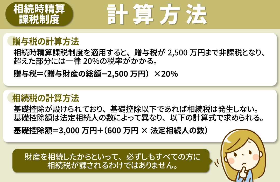 相続時精算課税制度における税金の計算方法とは？