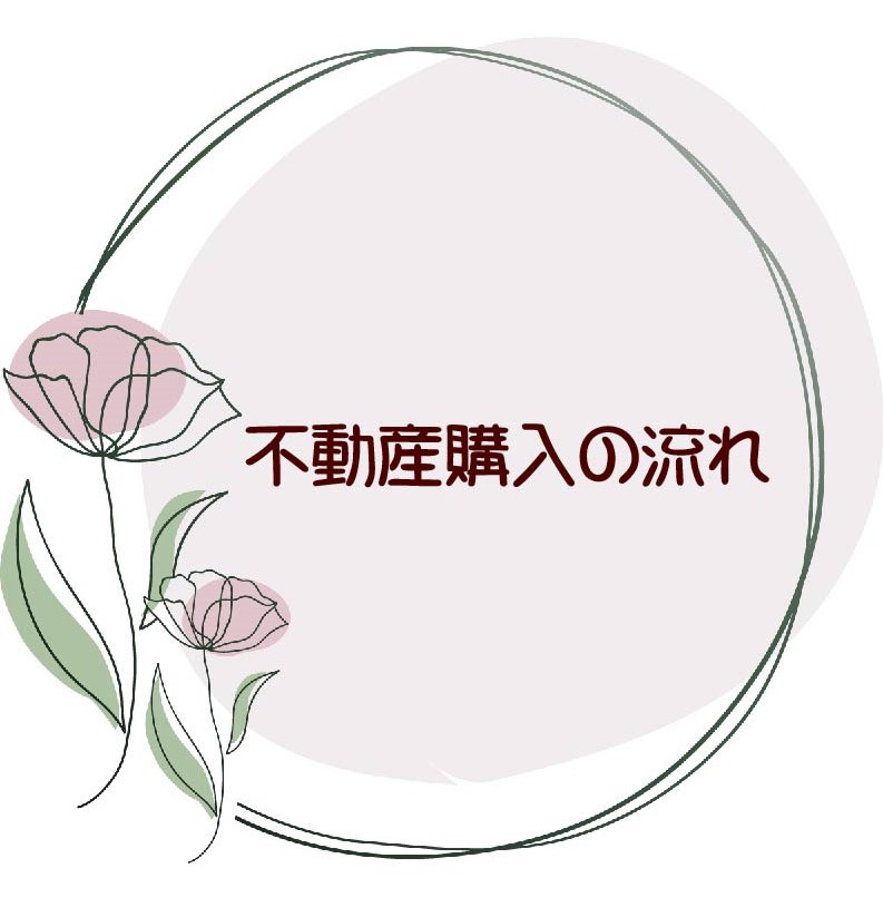 【ご購入の流れ　丸美の仲介】の画像