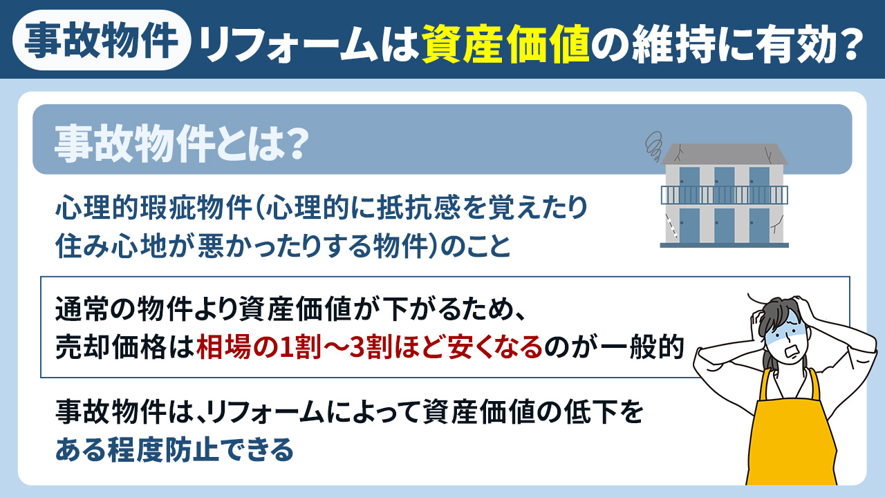 事故物件のリフォームは資産価値の維持に有効？
