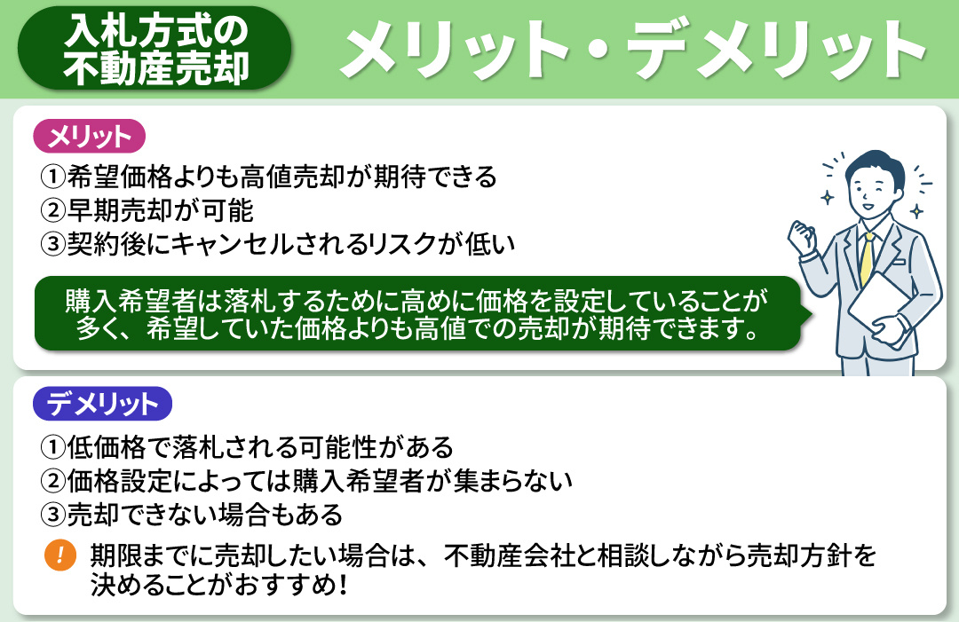 入札方式で不動産売却するメリット・デメリットとは