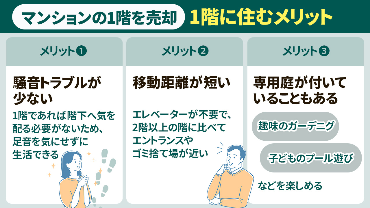 売却時に伝えたい！マンションの1階に住むメリットとは？