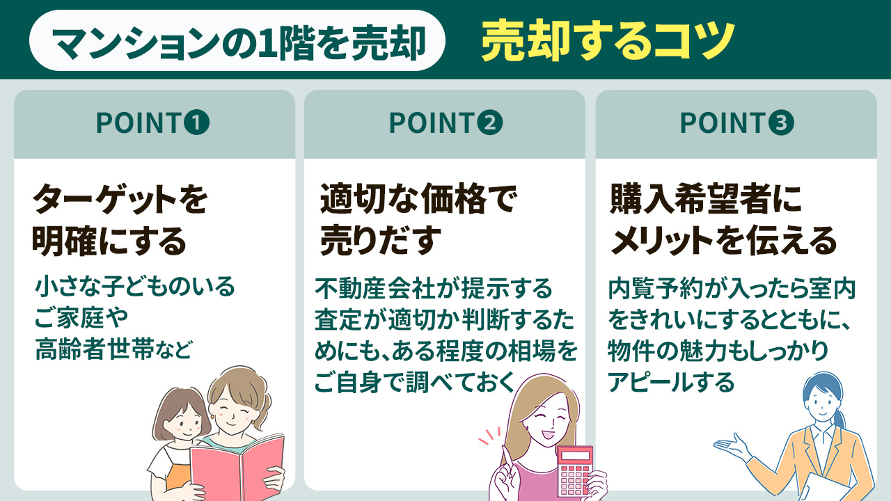 マンション1階の物件を売却するコツとは？