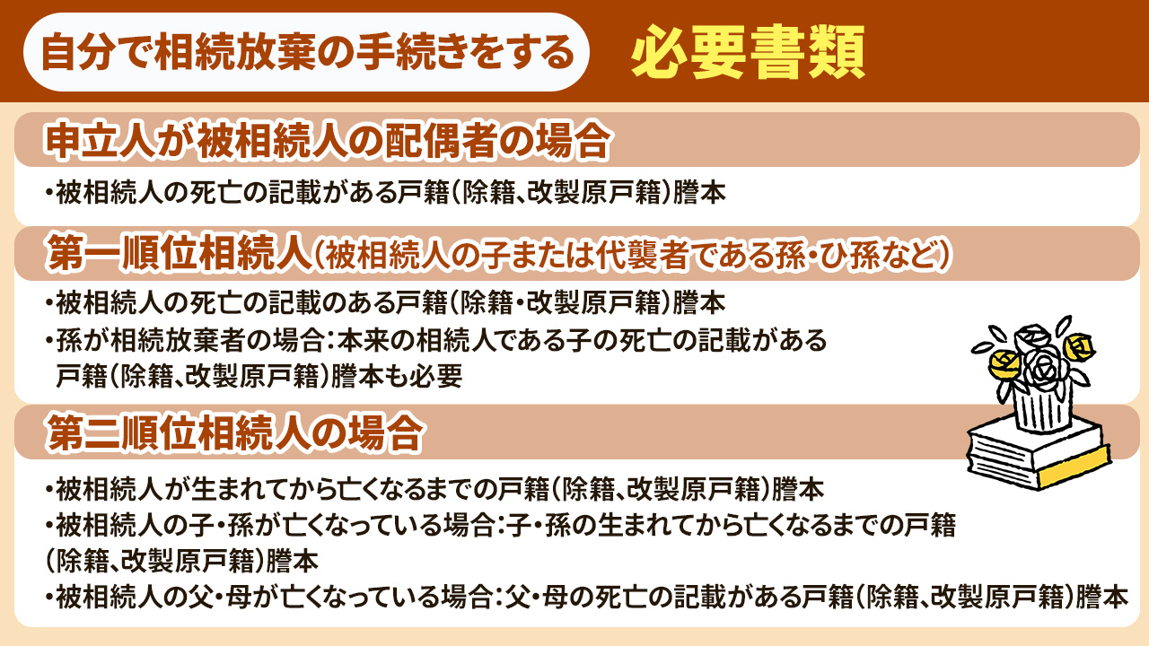 相続放棄の手続きを自分でおこなう際の必要書類とは？