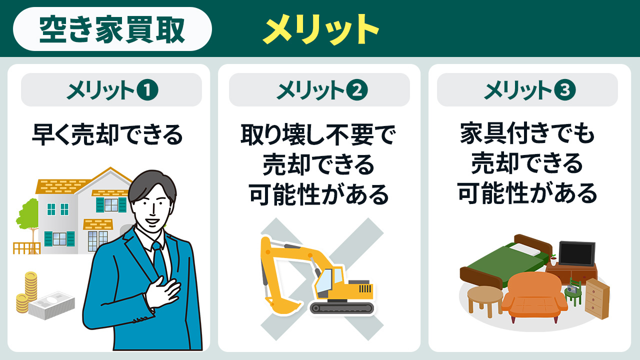 空き家買取のメリットとは？