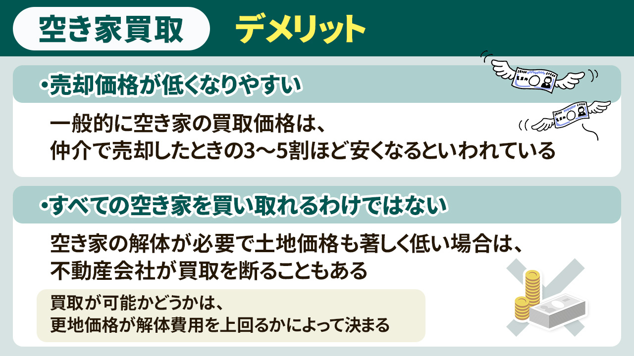 空き家買取のデメリットとは？
