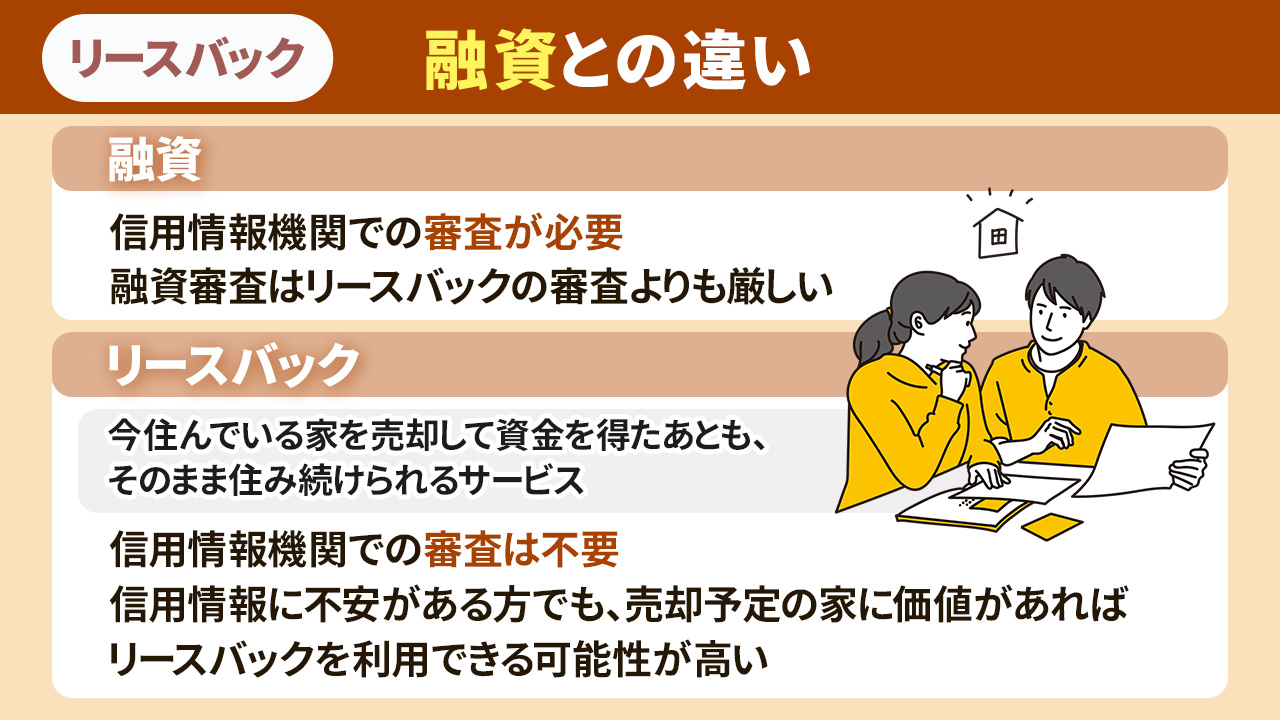 リースバックと融資の違いは？信用情報機関での審査は必要？