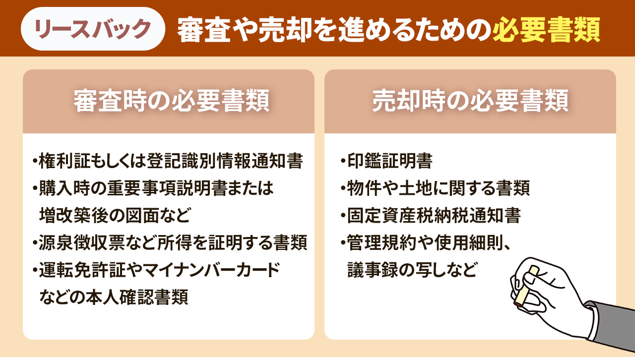 リースバックの審査を受けるときの必要書類