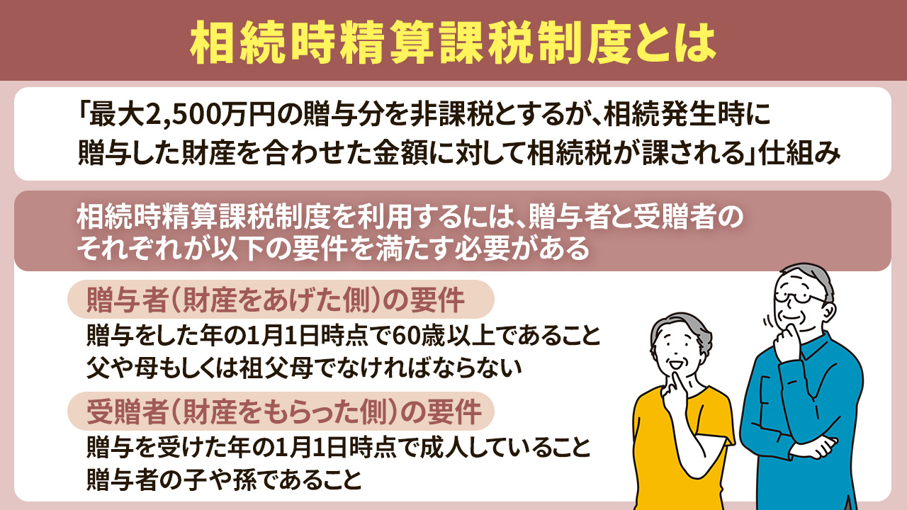 相続時精算課税制度とは？制度の内容と適用対象者について