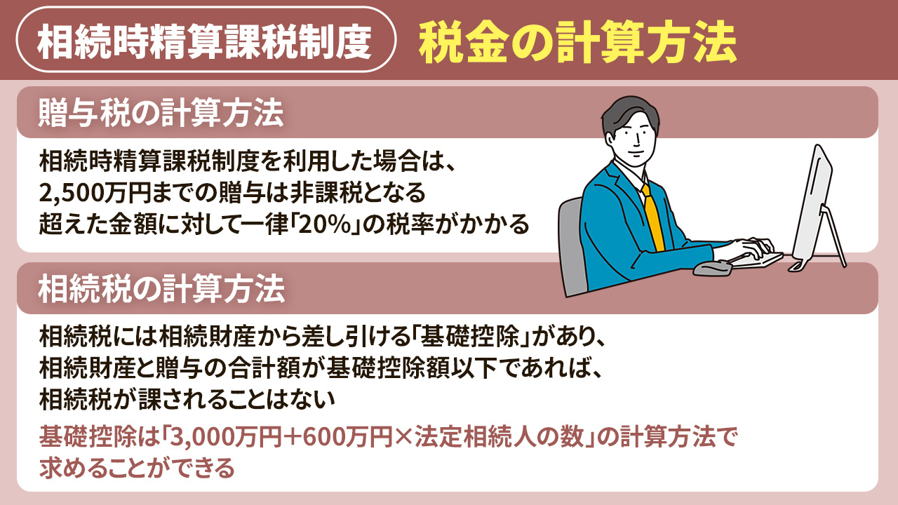 相続時精算課税制度を利用した際の税金の計算方法とは