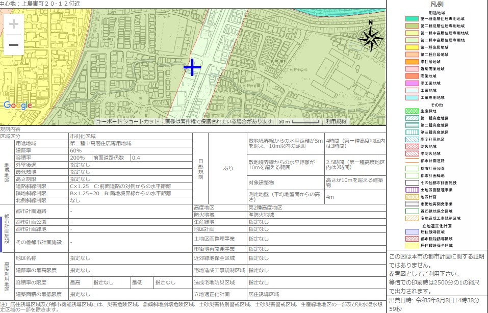宅建試験法改正～法令制限の改正～の画像