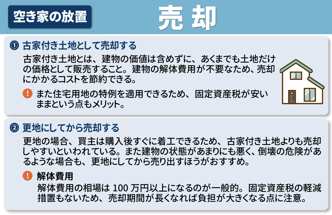 空き家を放置する前に売却するには？