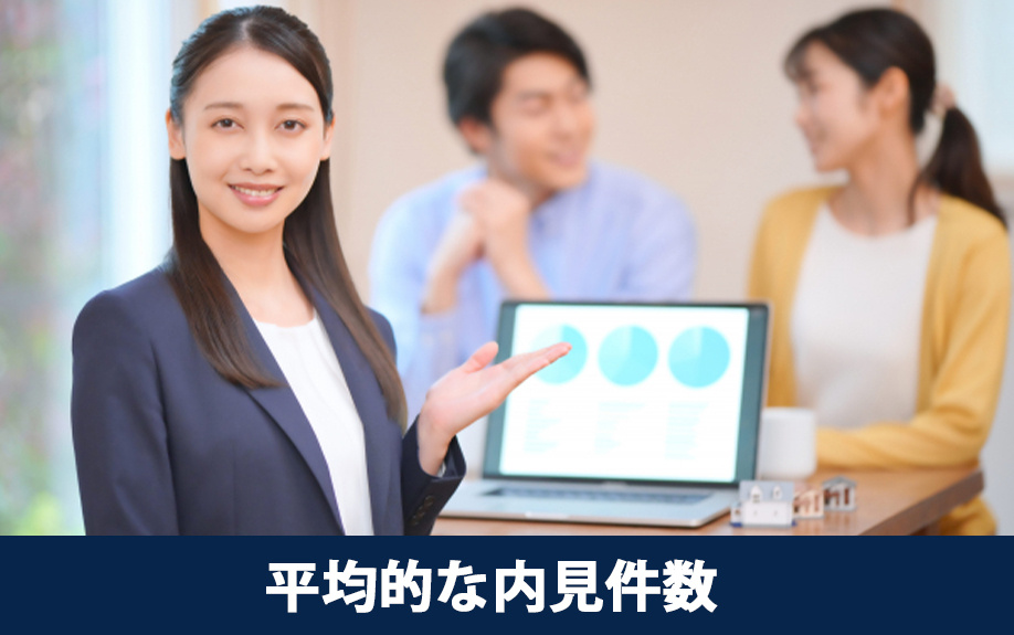 中古マンションの売却！平均的な内見件数について