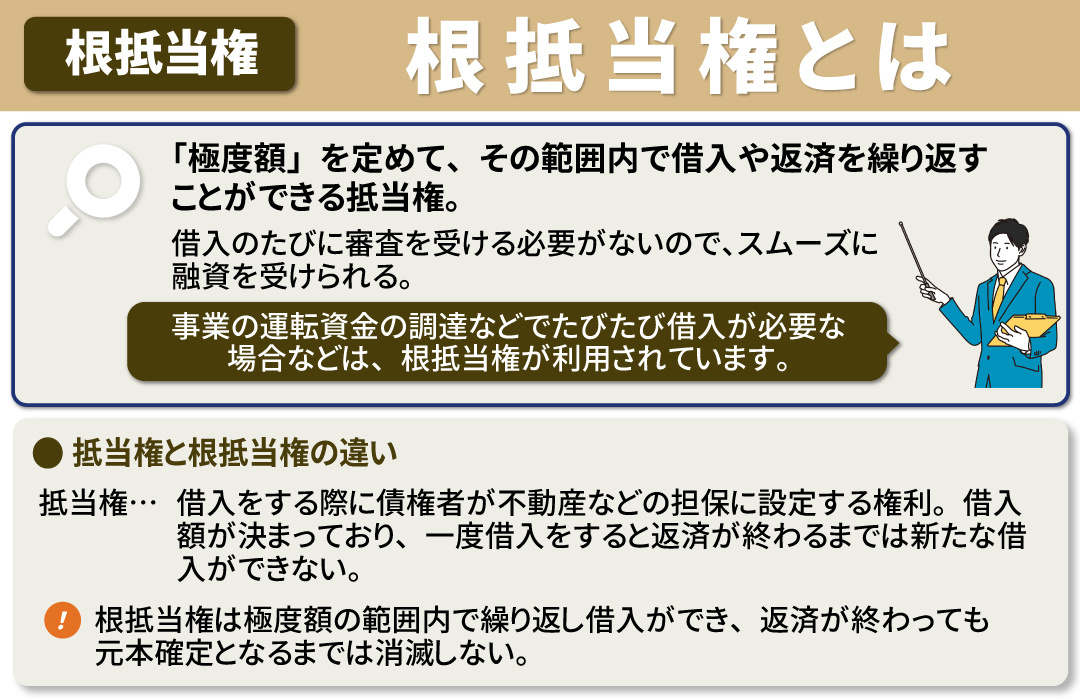 不動産の根抵当権とは①概要と相続手続きを急いだほうが良い理由