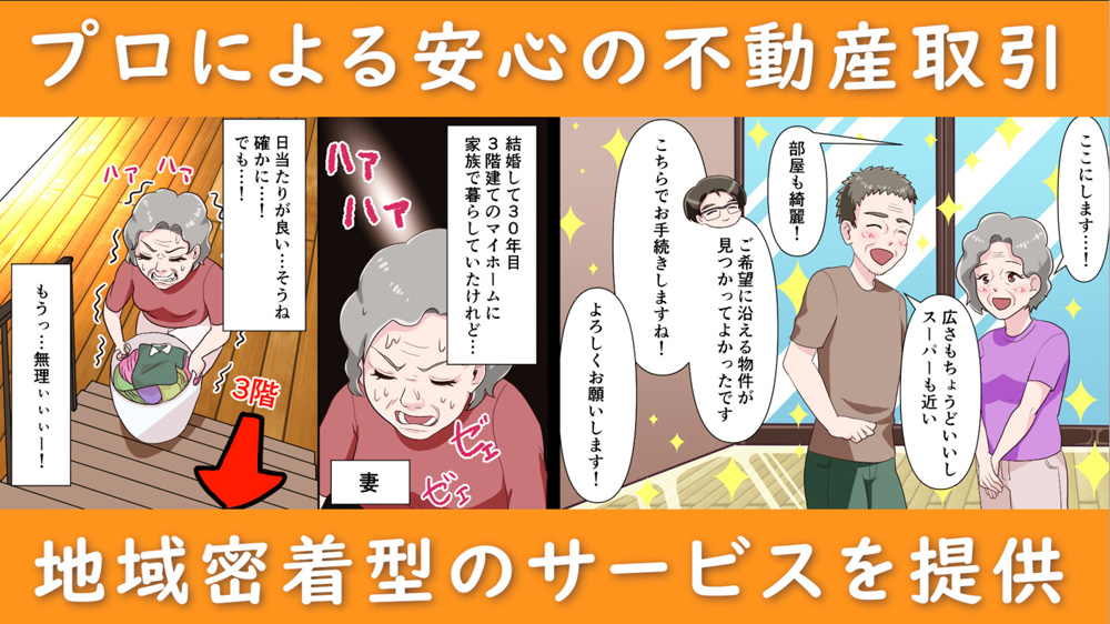 買い替えの流れをご紹介の画像