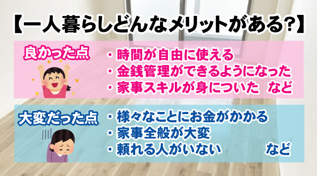 【一人暮らしをするとどんなメリットがある？】重要なポイントを交えて解説！