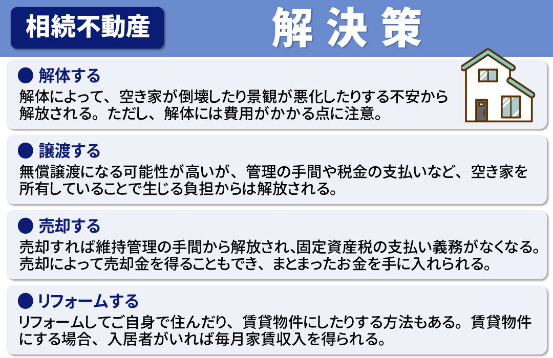 相続した家を空き家にしないための解決策
