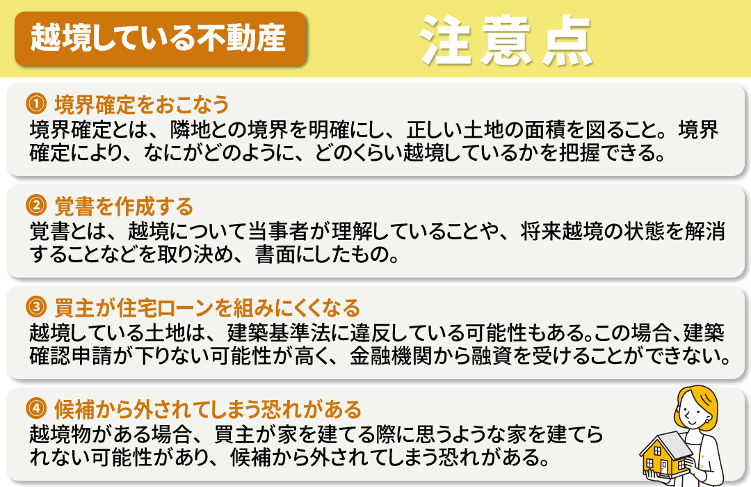 越境している（されている）不動産を売却するときの注意点