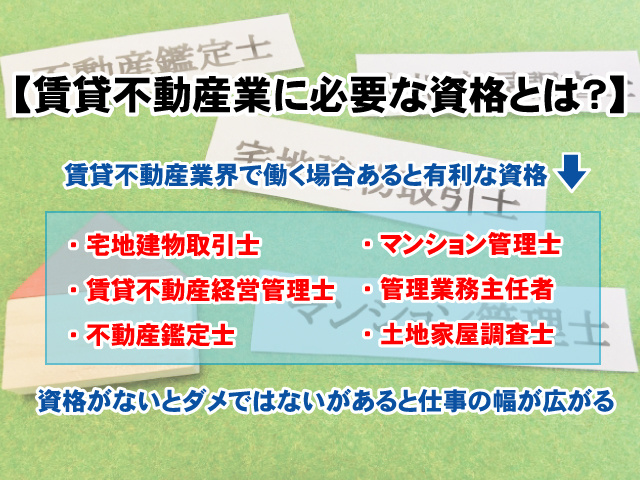 【賃貸不動産業に必要な資格とは？】どんな資格が何の為に必要かまとめ