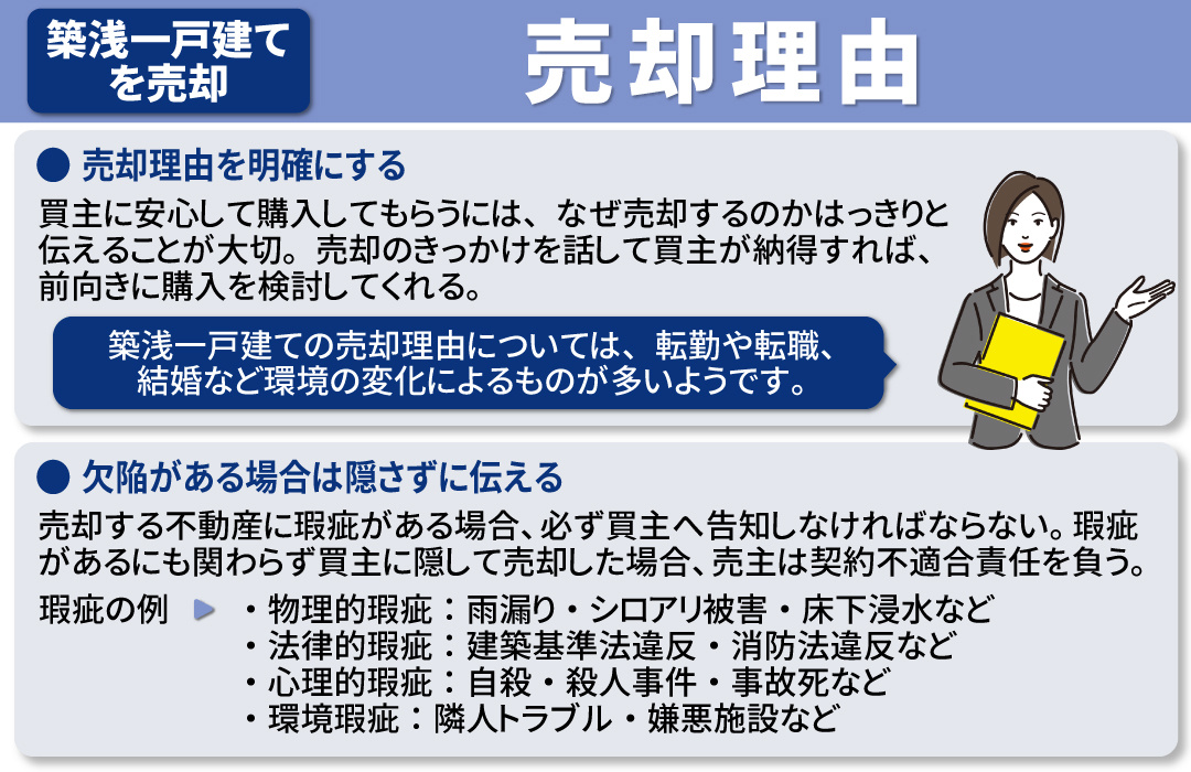 築浅一戸建ての売却では「売却理由」が重要