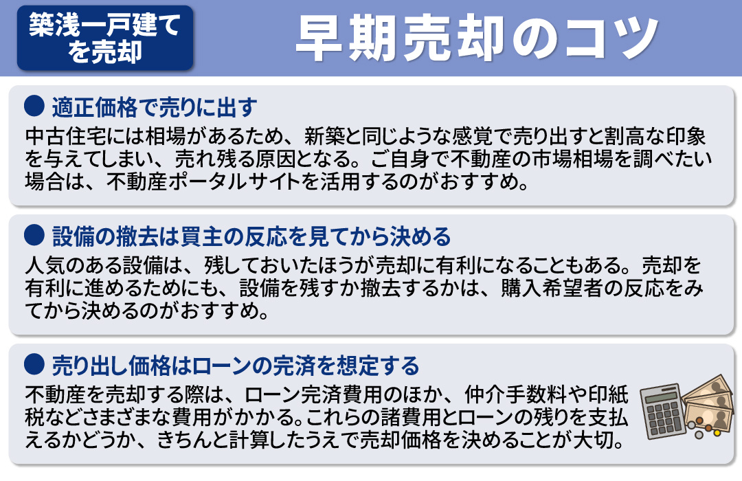 築浅の一戸建てを早期売却するためのコツやポイント