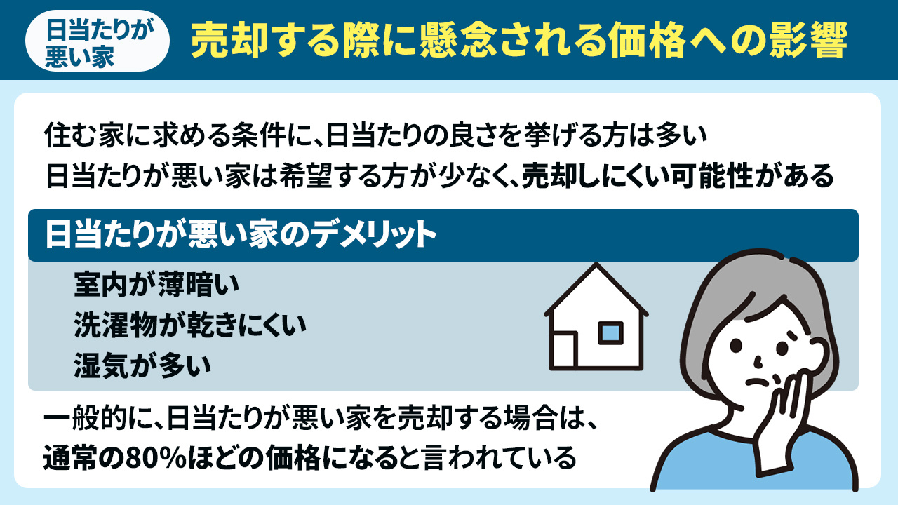 日当たりが悪い家を売却する際に懸念される価格への影響