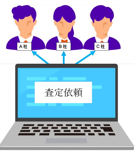 一括査定の注意点の画像