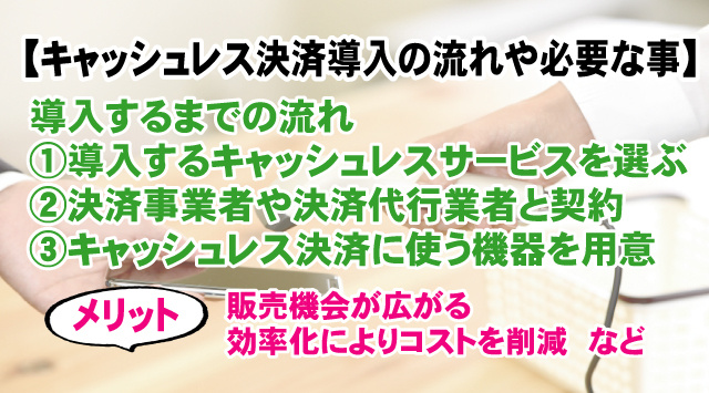 【キャッシュレス決済導入の流れや必要なものは?】メリットや注意点を解説