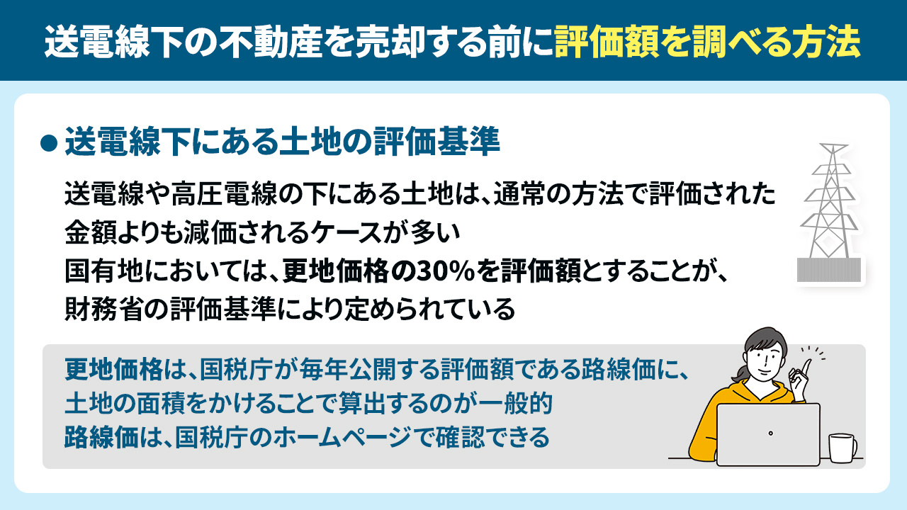 送電線下の不動産を売却する前に評価額を調べる方法