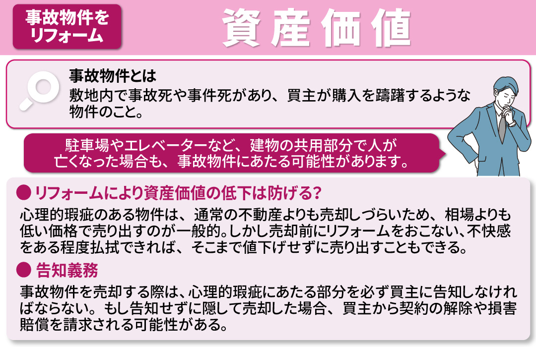 事故物件のリフォームは資産価値の維持に有効？