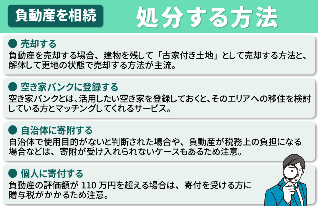 売却は可能？相続した負動産を処分する4つの方法とは