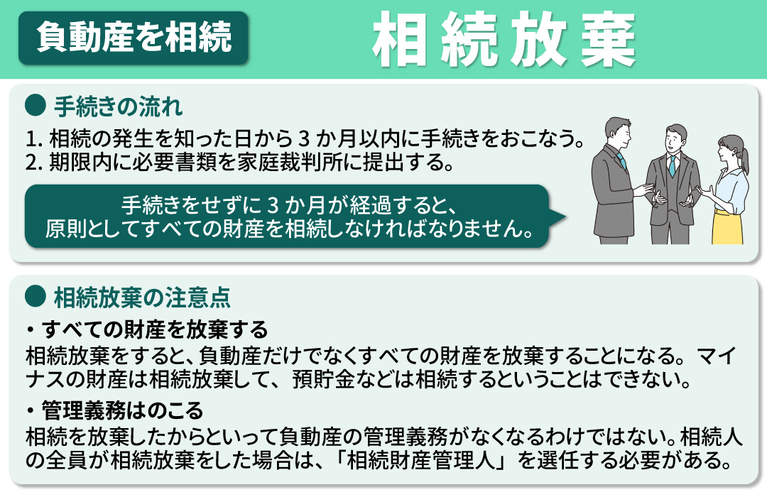 負動産の相続を放棄する手続きと注意点について