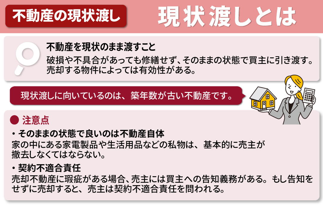 不動産をそのままの状態で売却する「現状渡し」の概要とは