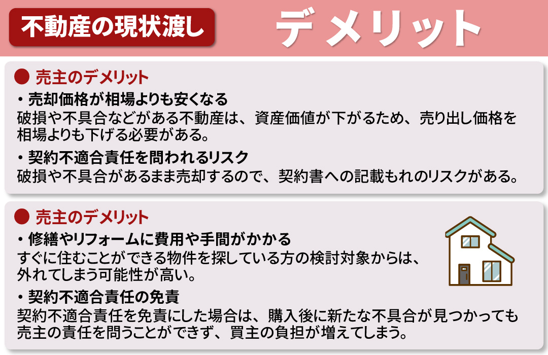 不動産をそのままの状態で売却する「現状渡し」のデメリットとは